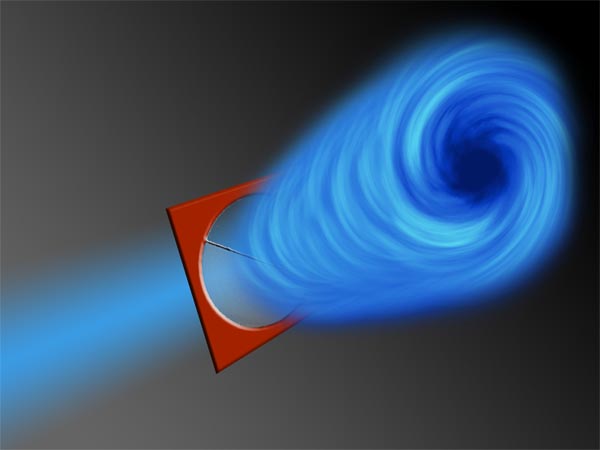 Electron Beam